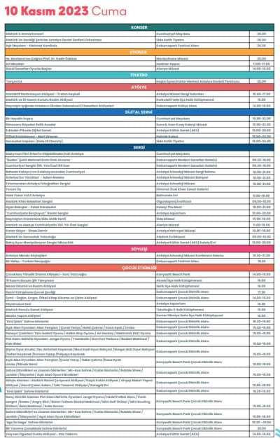 Antalya Kültür Yolu Festivali